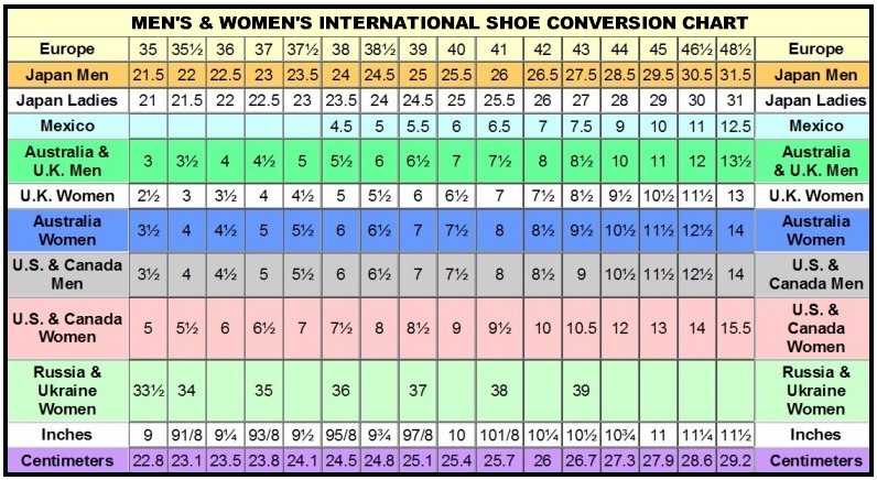 Shoe size conversion european to american russian